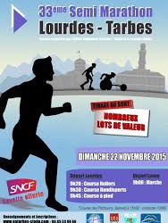 Résultats semi Lourdes – Tarbes