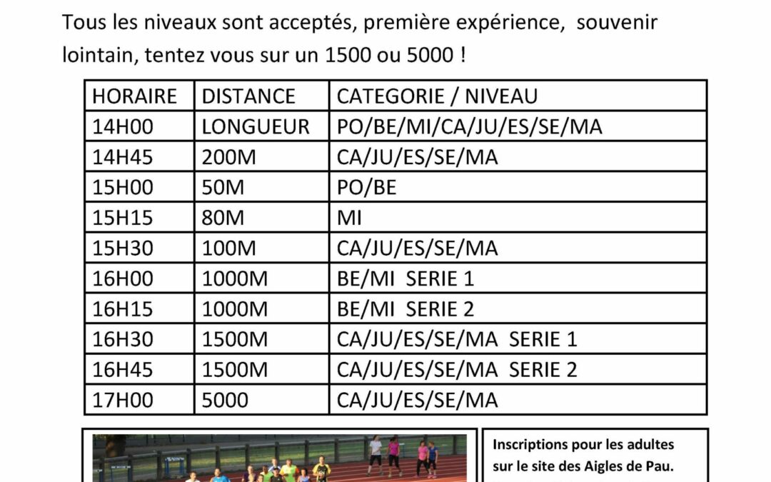 Meeting interne du 27 mars 2021